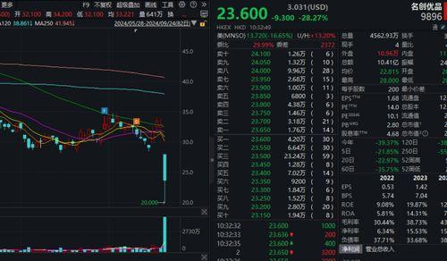 香港股市爆料最新消息,神秘内幕交易引发市场热议  第1张